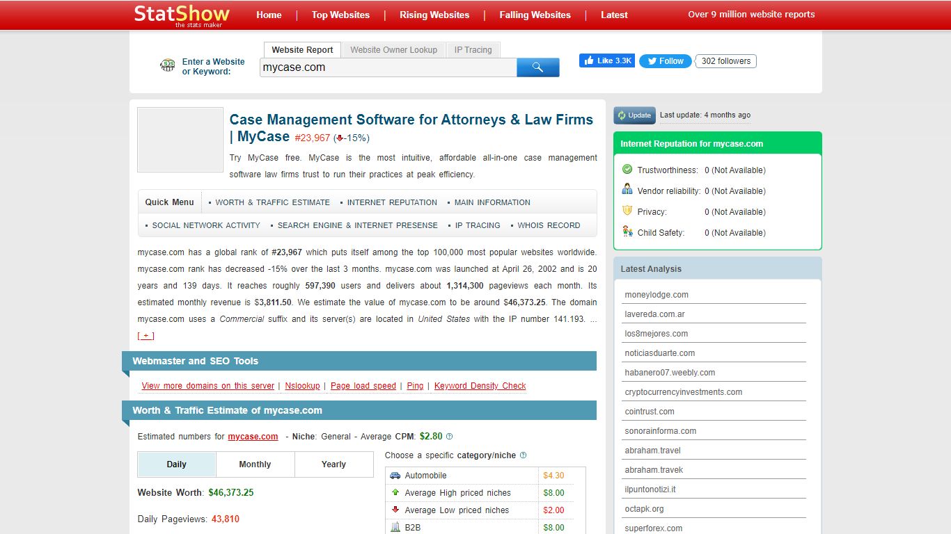 mycase.com - Worth and traffic estimation | Case Management Software ...